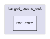 roc_core/target_posix_ext/roc_core