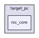 roc_core/target_pc/roc_core