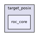 roc_core/target_posix/roc_core
