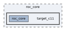 roc_core/target_c11