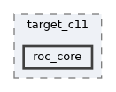roc_core/target_c11/roc_core